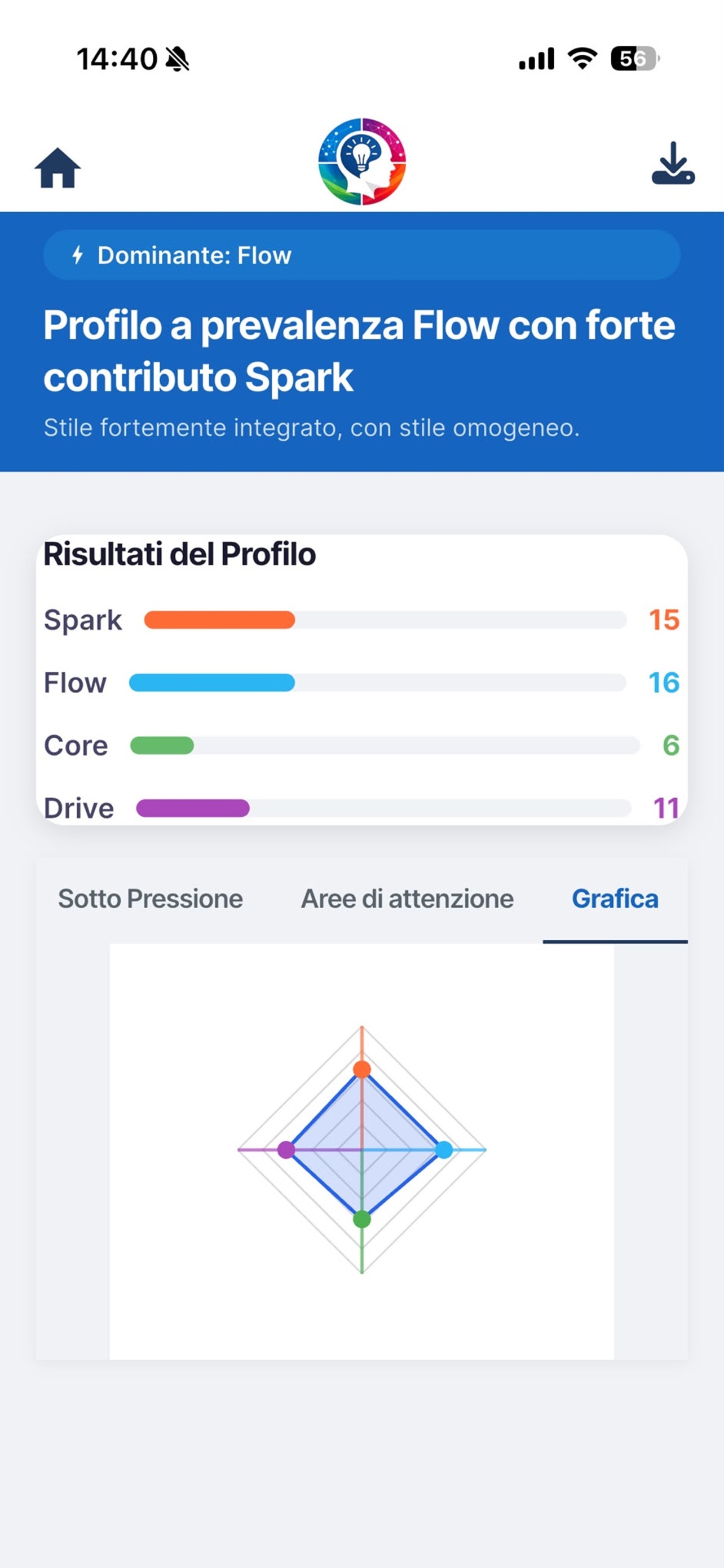 Screenshot 3 of AwareAct