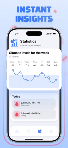SugarCheckㅤ screenshot