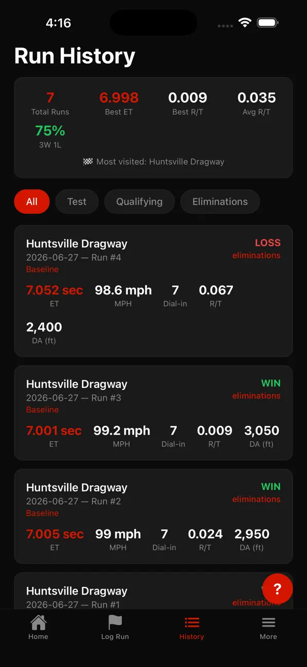 Screenshot #2 pour TrackR Performance