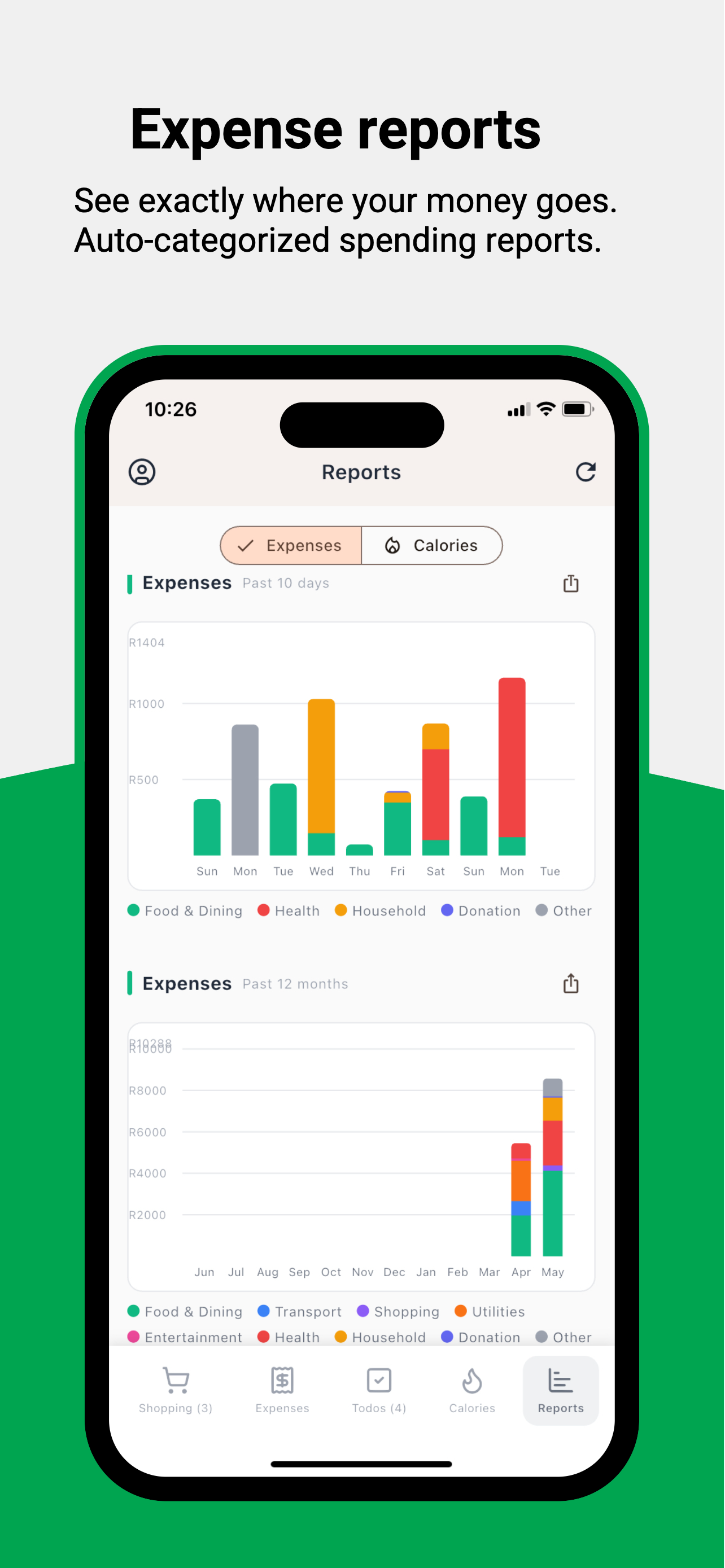 Turbo Lists - AI Powered Lists