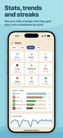 WaterChamp: Hydration Tracker Screenshot 6 of 6