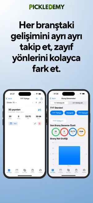 Pickledemy YKS Takip Planlama screenshot 4