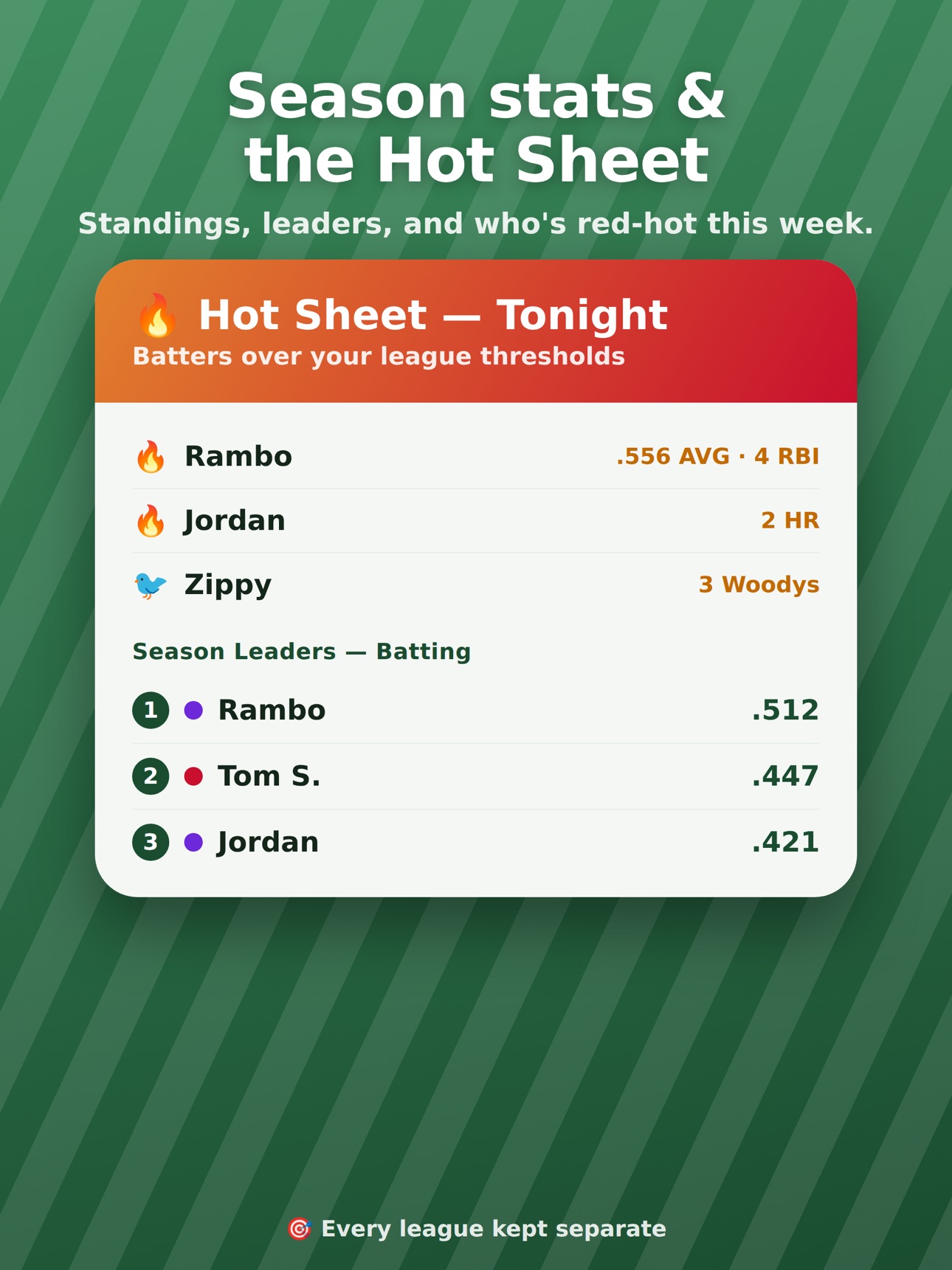 Screenshot 11 of Dartball Scorekeeper