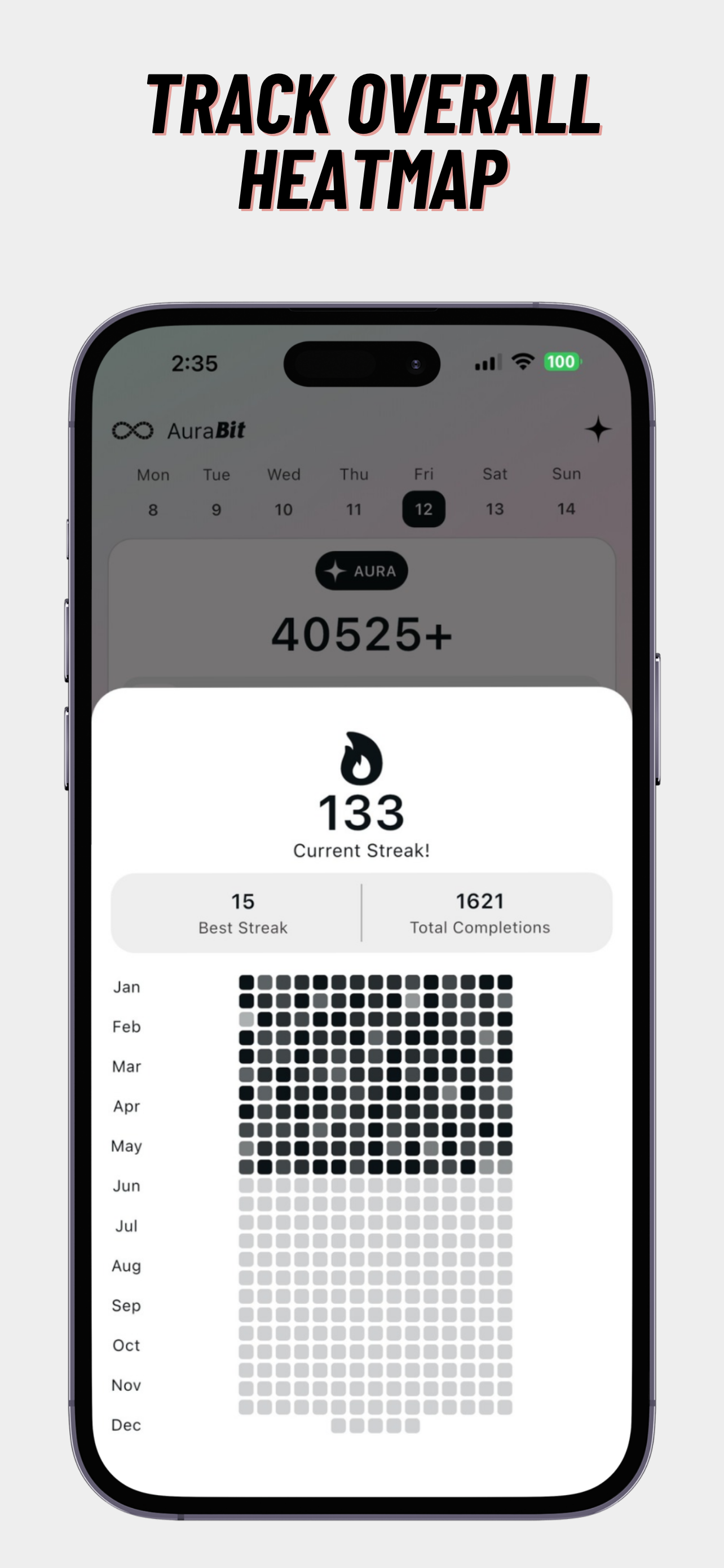 Daily Habit Tracker: Aurabit screenshot 5