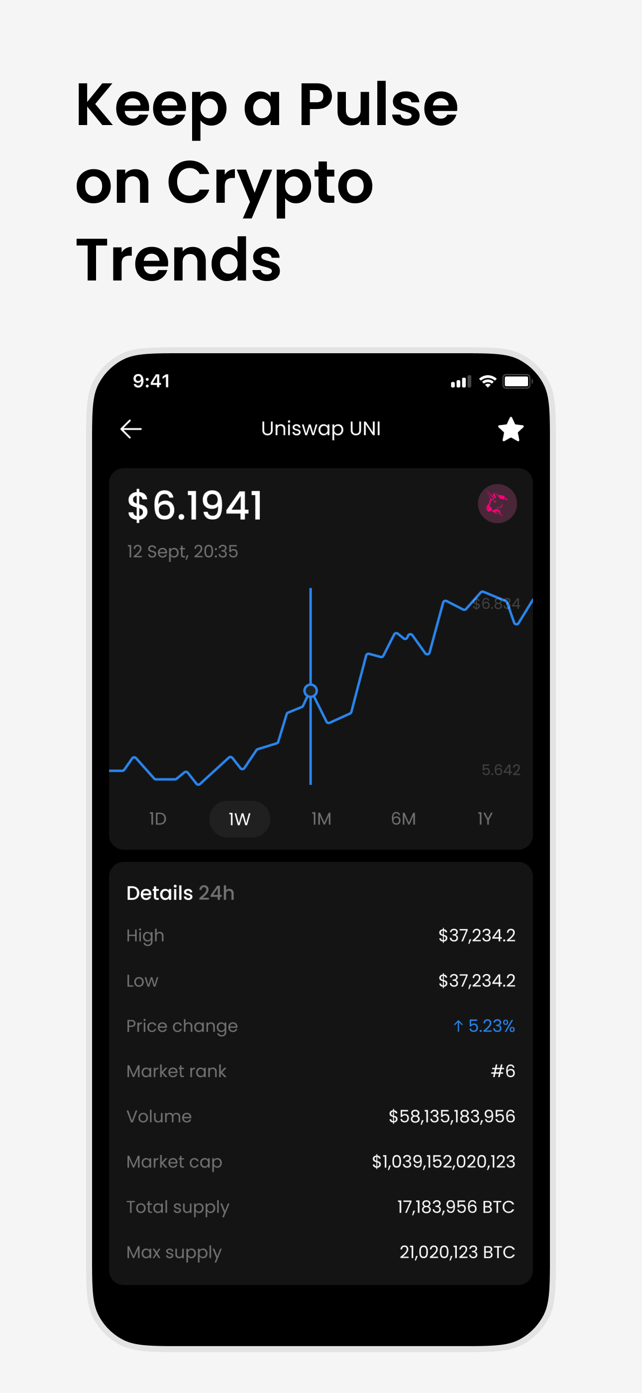 Quantum Wallet