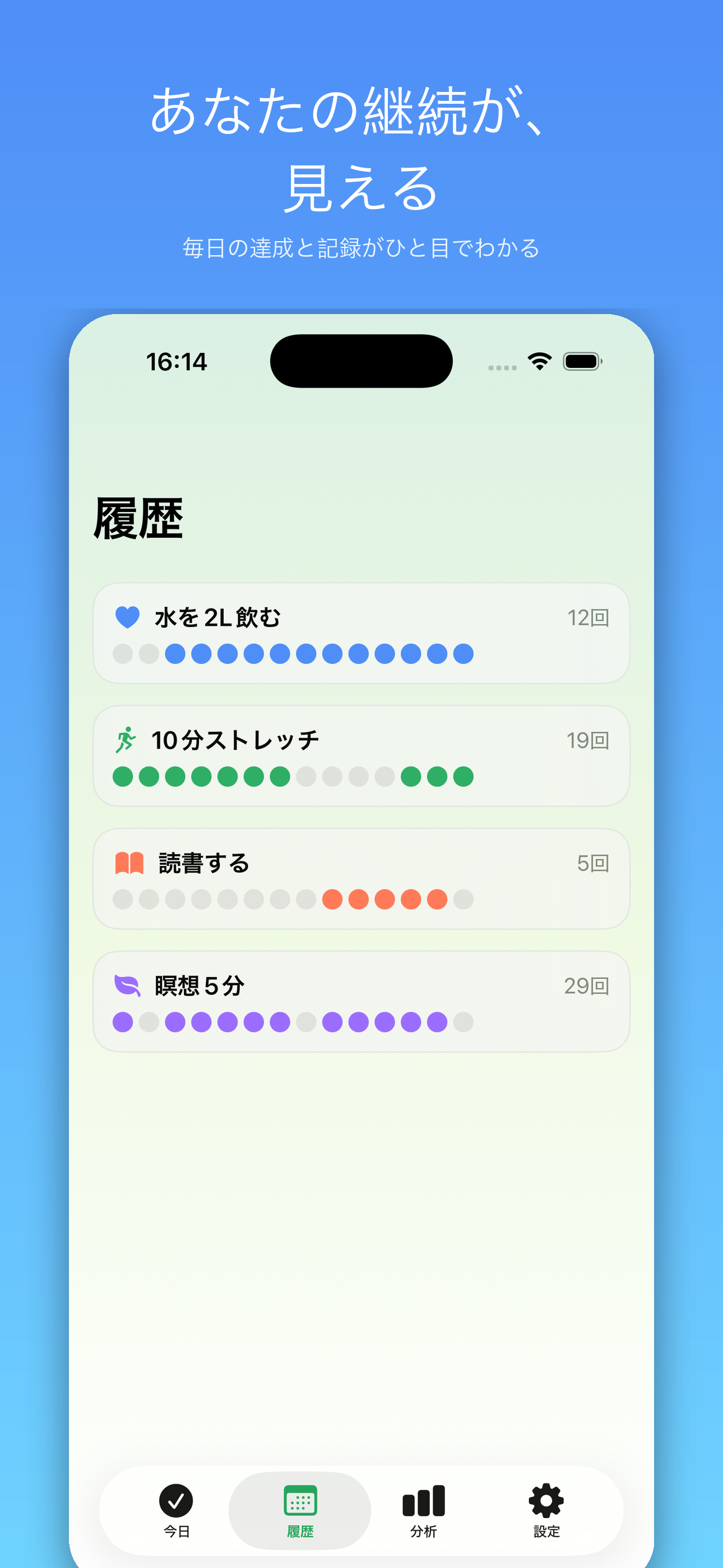 つづく：AI習慣コーチ