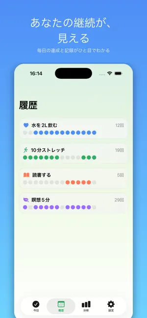 つづく：AI習慣コーチ screenshot 3