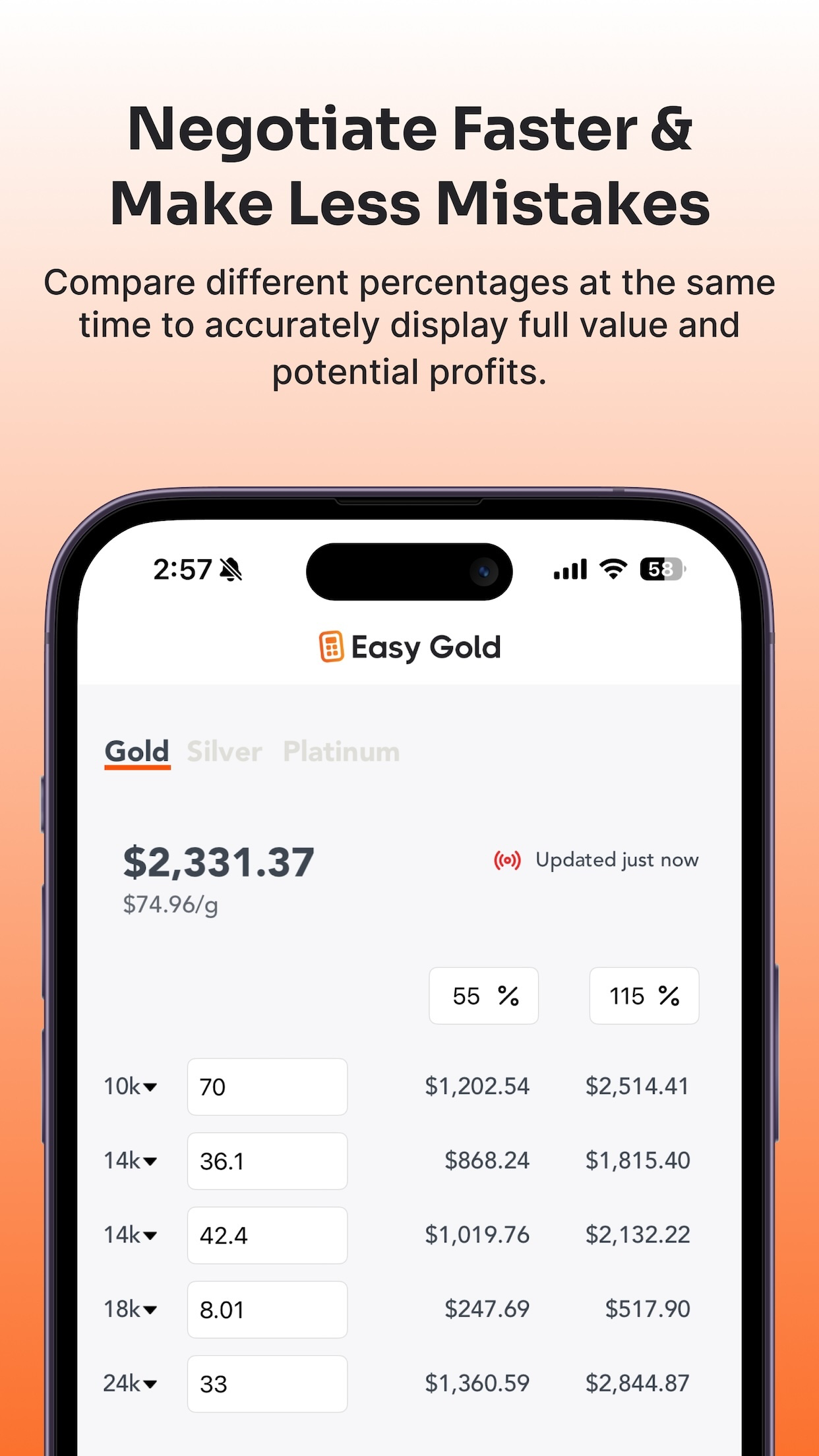 Easy Gold Calculator