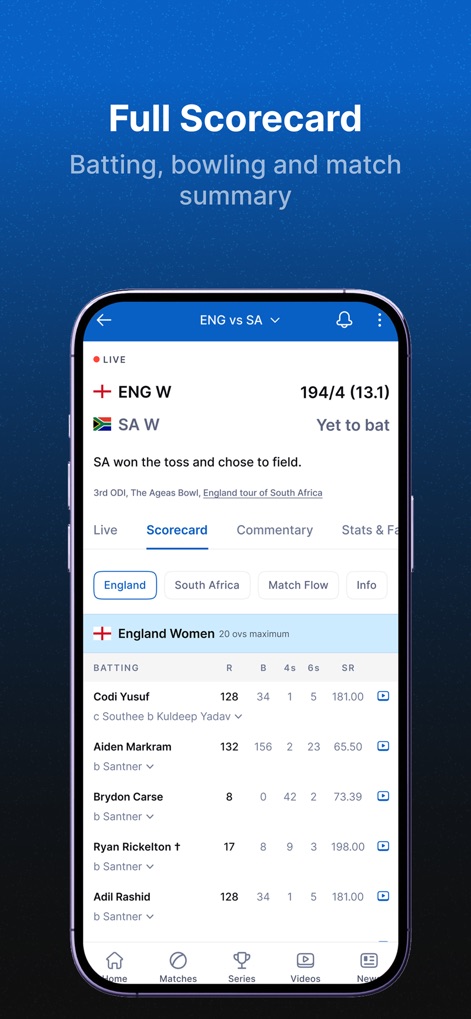 ESPNcricinfo - Cricket Scores - This tool presents a full match scorecard with detailed batting statistics and bowling figures, providing comprehensive performance insights.