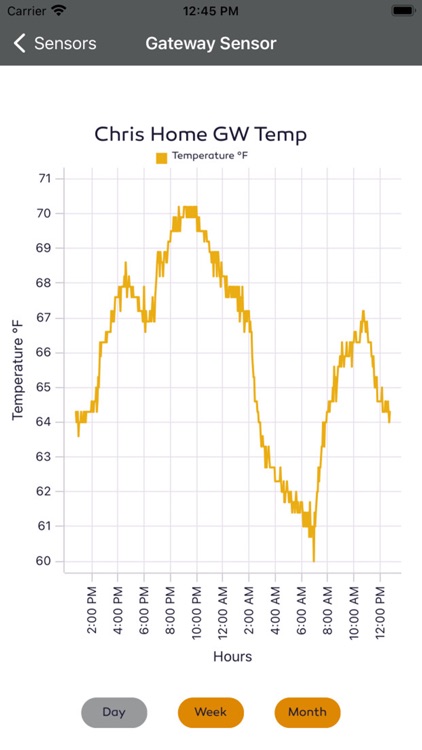 OneEvent screenshot-4