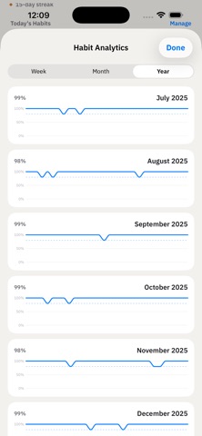 Daily – Habit Tracker Screenshot 4 of 4