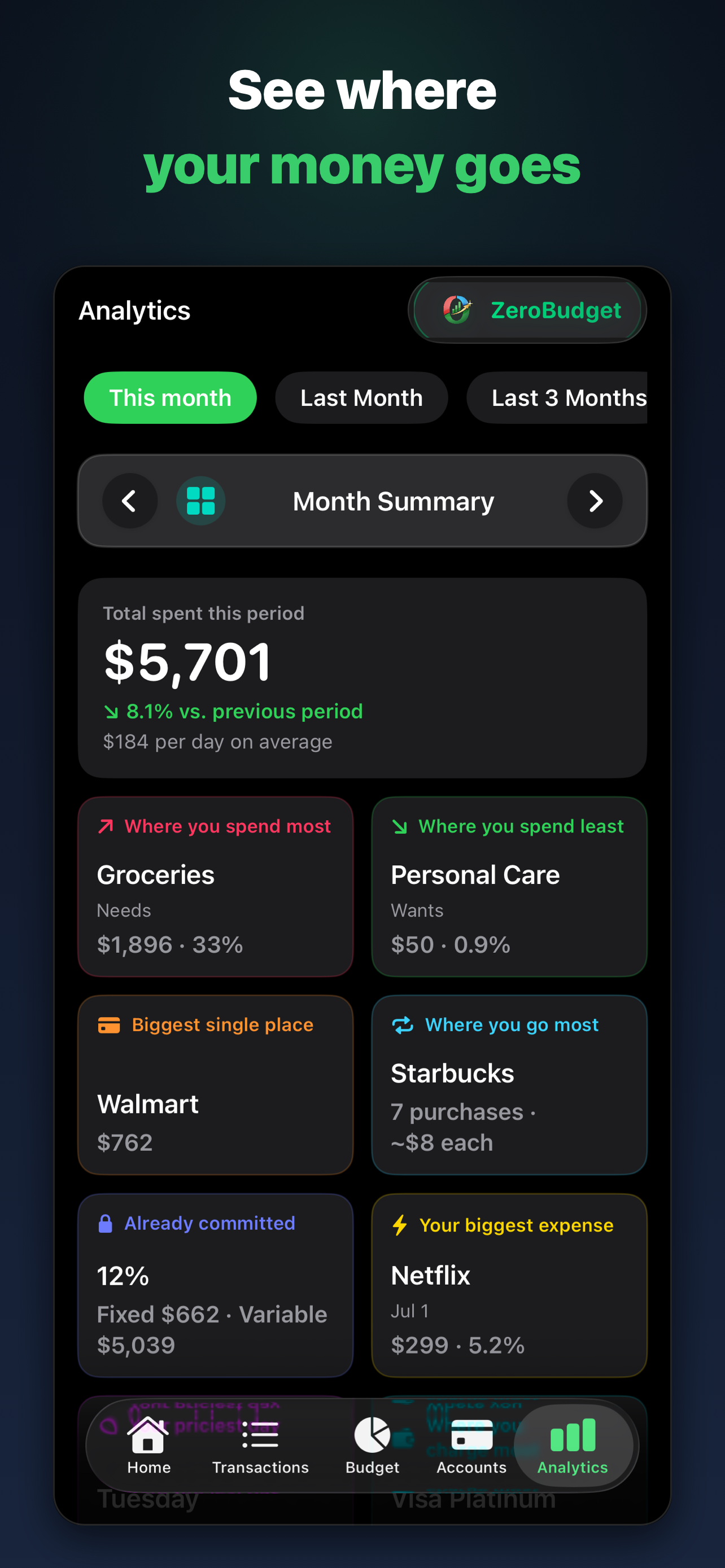 ZeroBudget: Expense Tracker screenshot 7