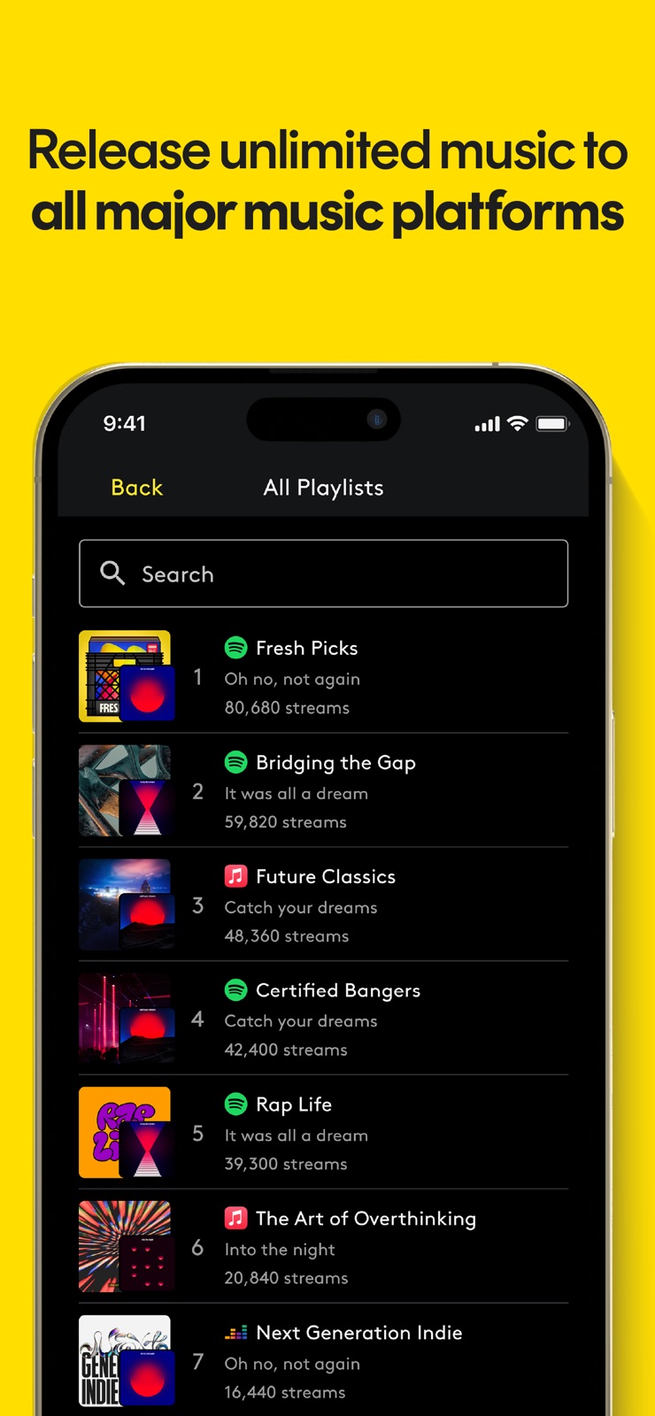Amuse Music Distribution iphone screenshot 3