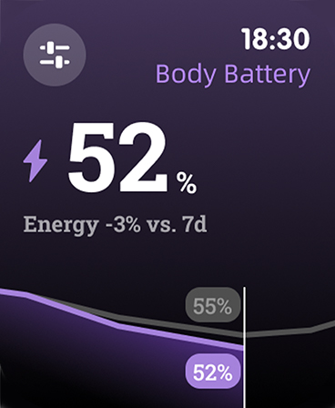 BodyCharge - Health Monitor