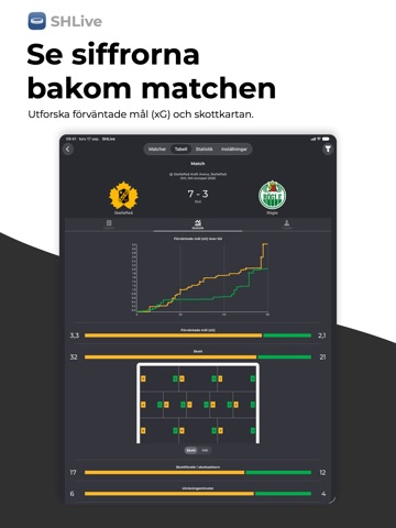 SHLive iPad screenshot 10