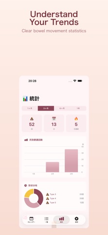 Unchi Calendar screenshot