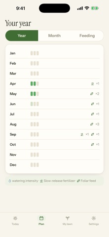 Lawn Almanac Screenshot 1 of 5