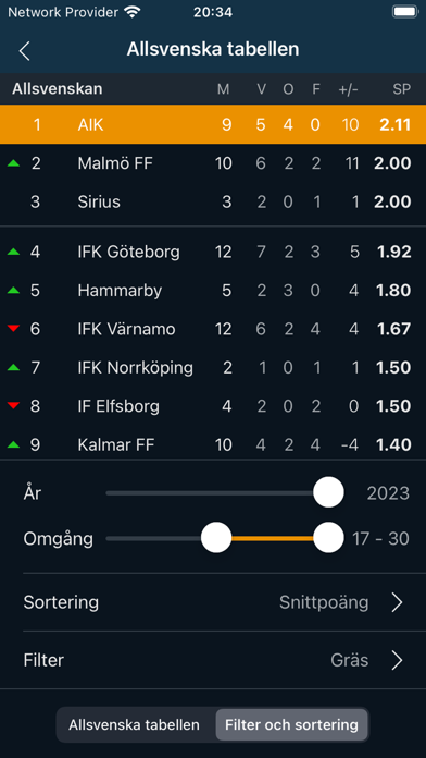 Allsvenskan 2024 Screenshot