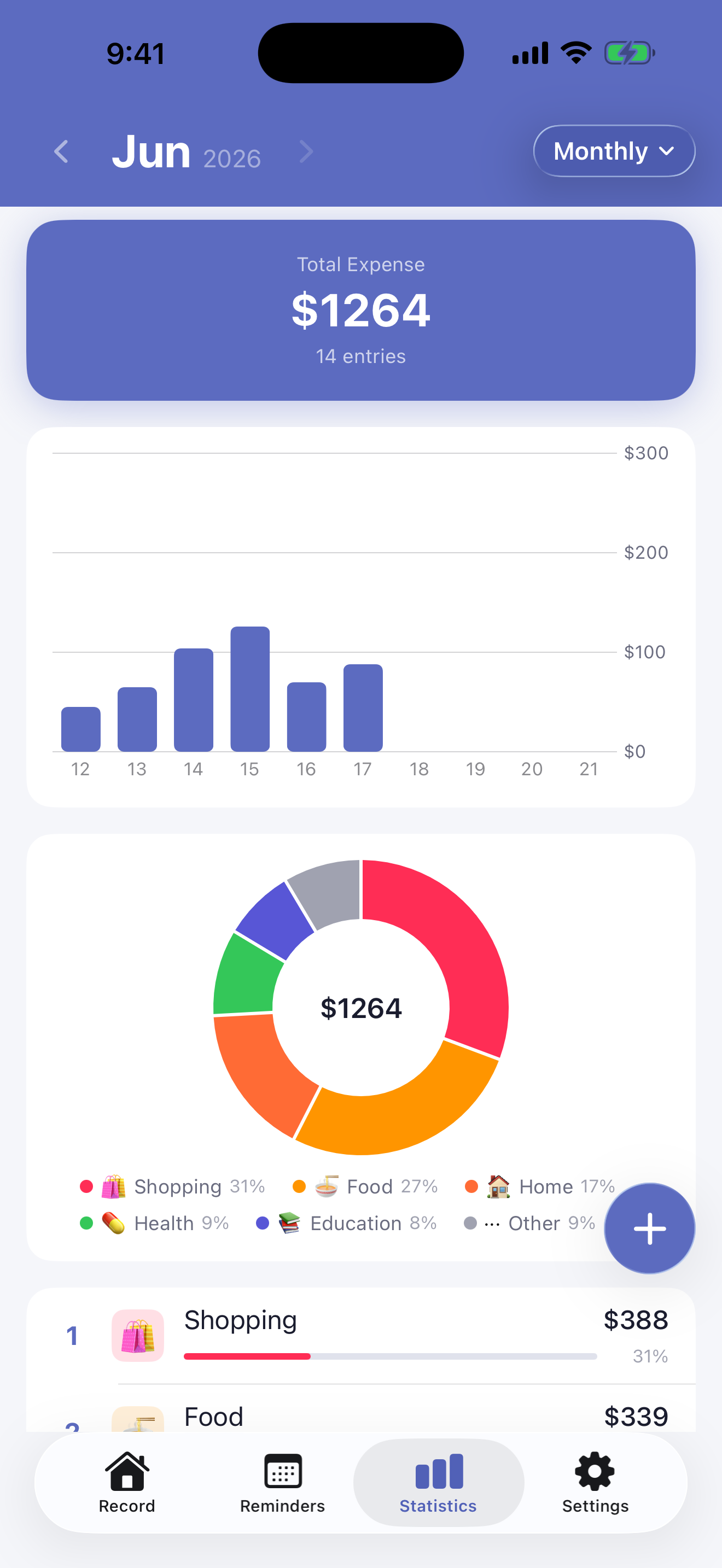 Bloom Ledger screenshot 3