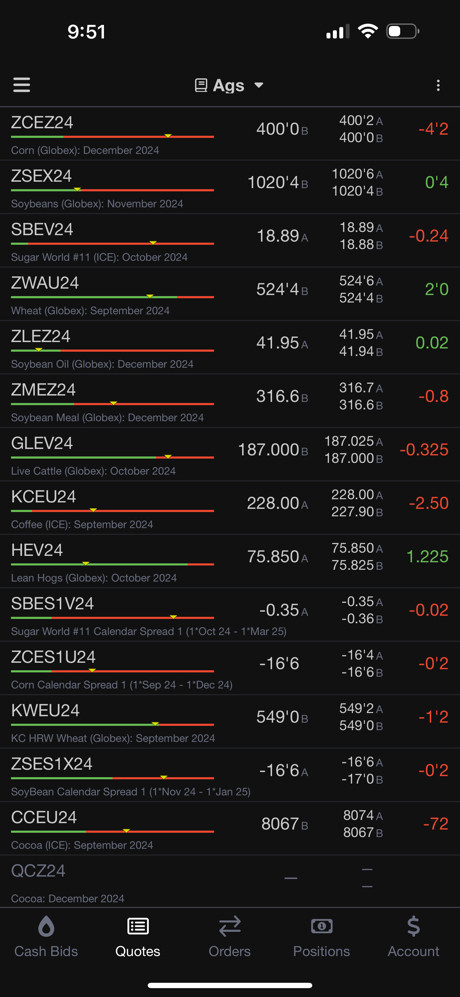 StoneX Futures screenshot 4