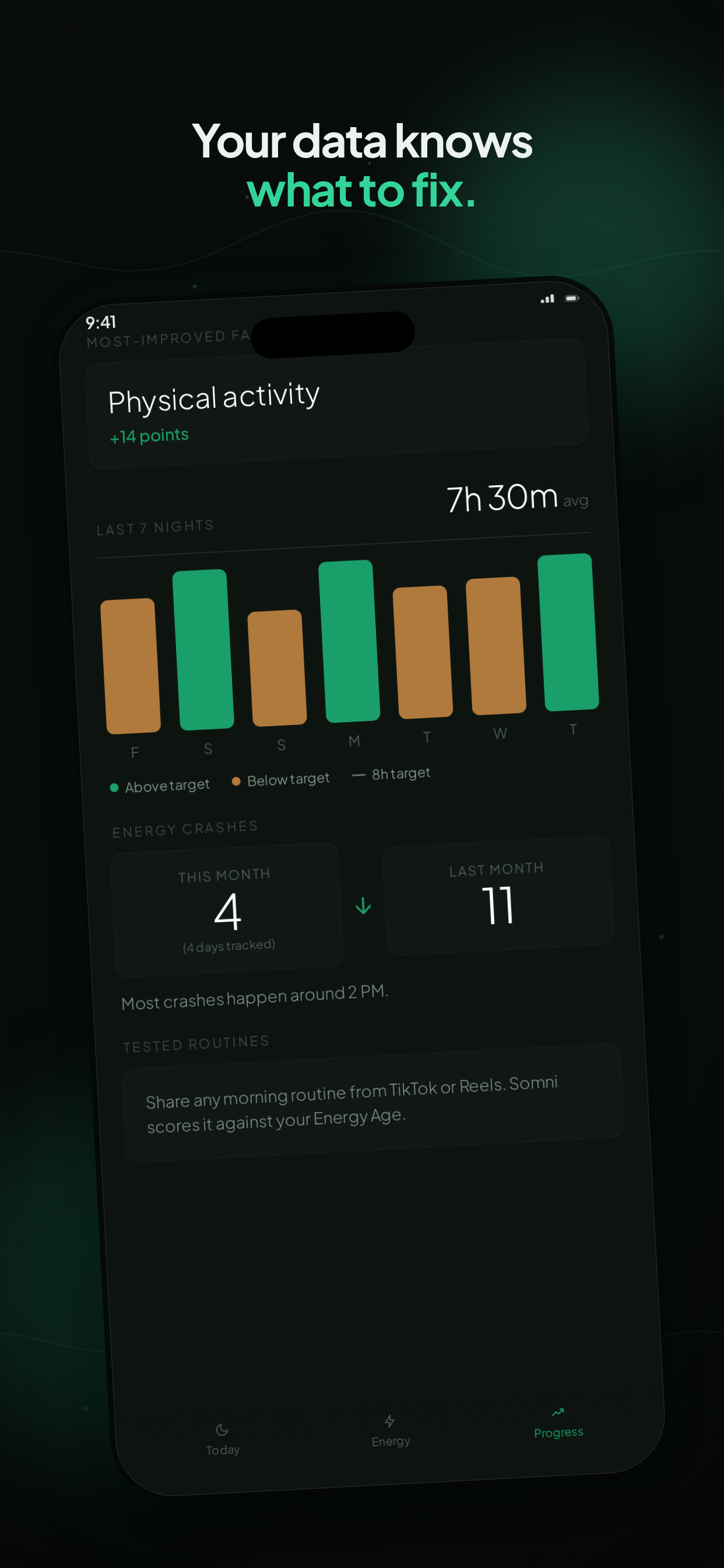 Somnr: Energy Age Tracker