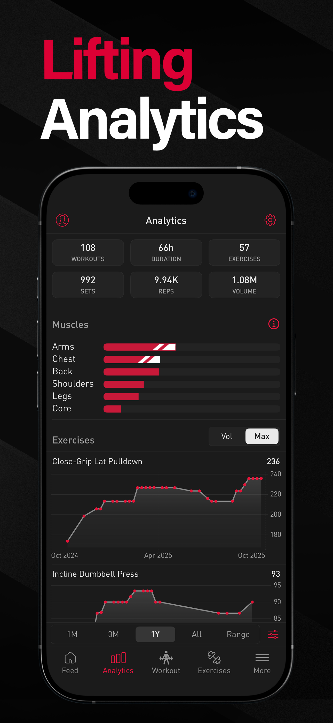 Gravitus - Gym Workout Tracker