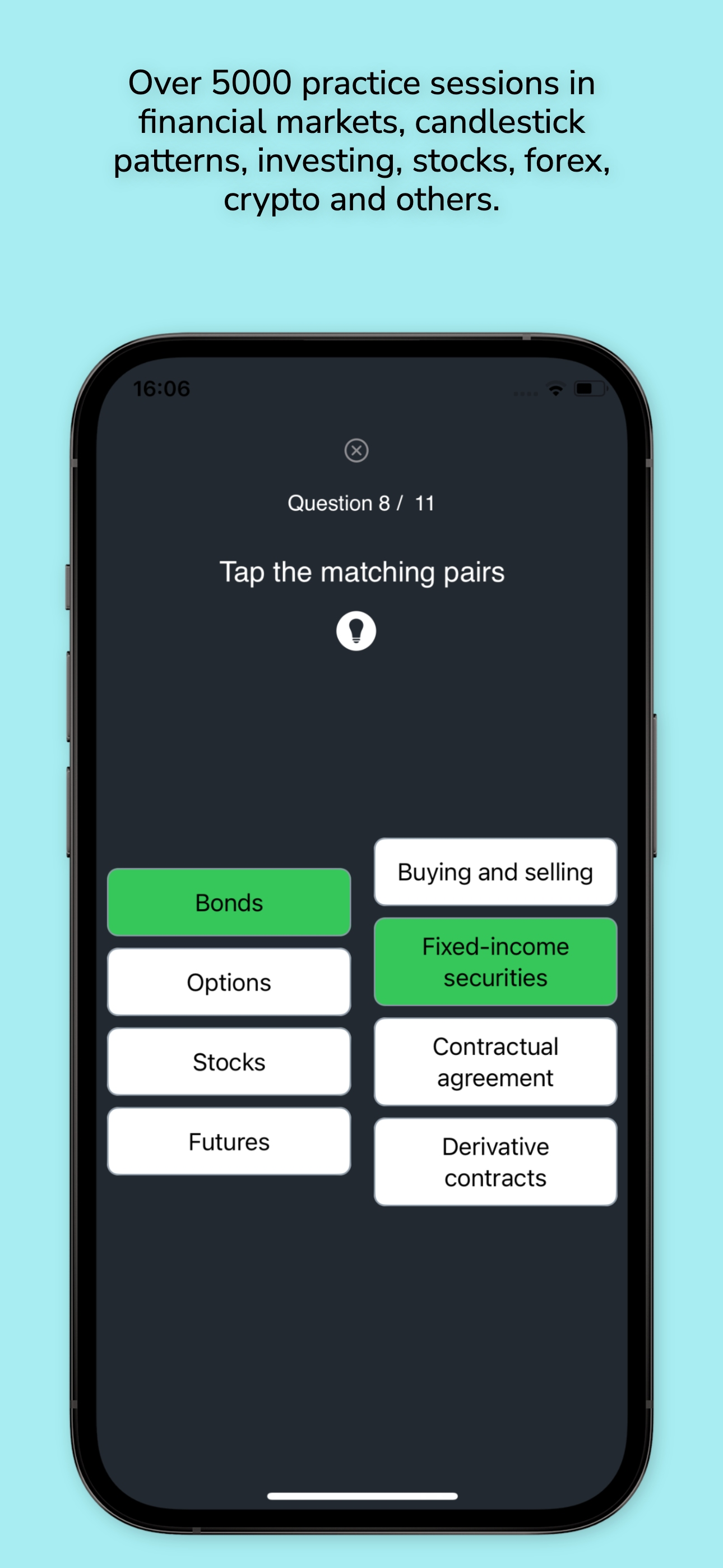 Trading Charts Course FinTorro