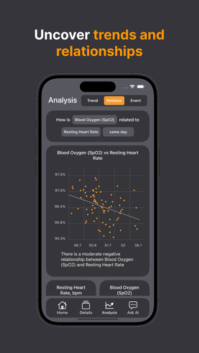Tunum: Personal Health AI Screenshot