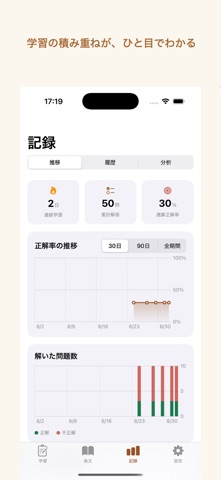 憲法穴埋め問題 のスクリーンショット