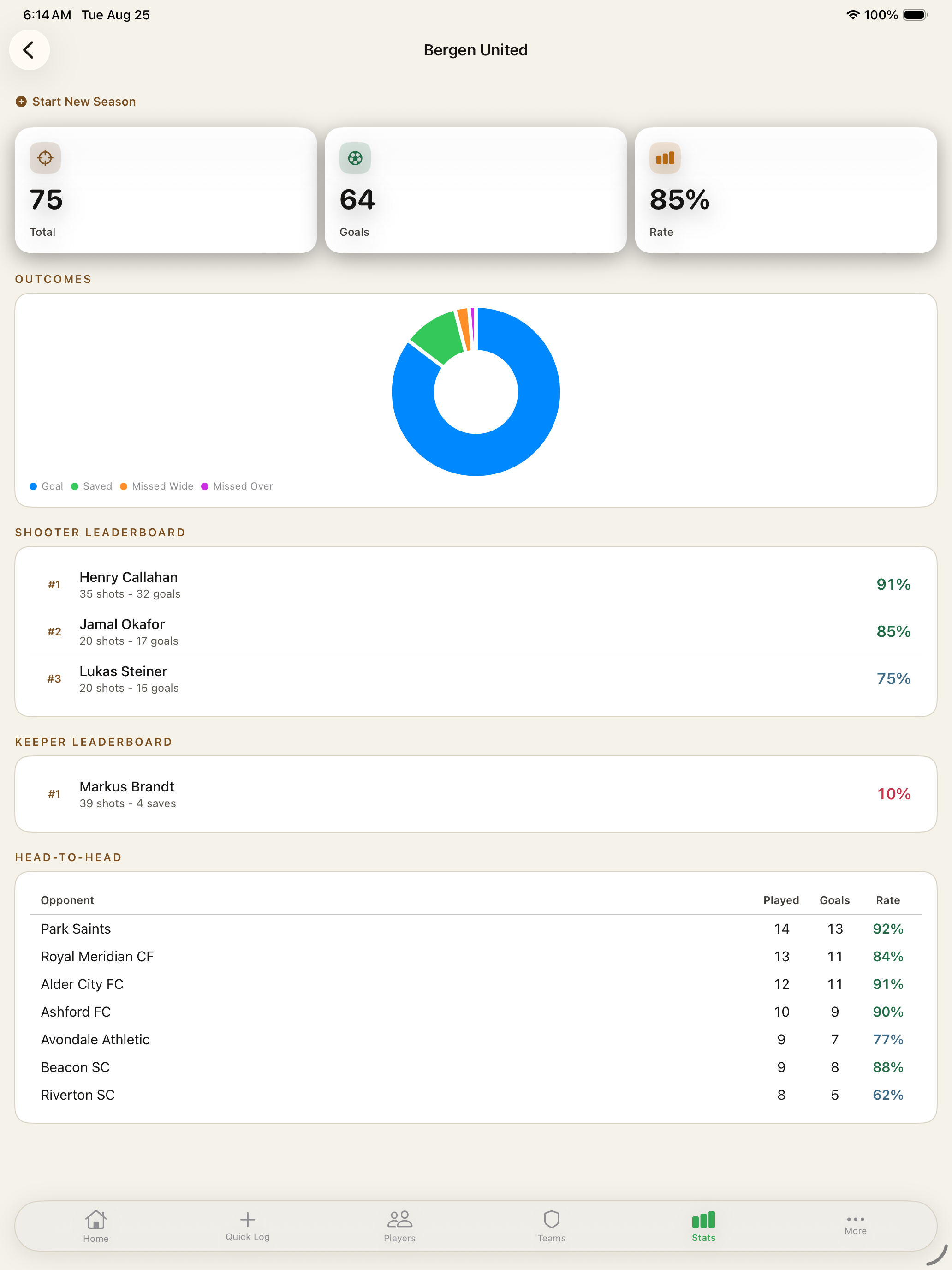 PKStat screenshot 10