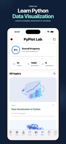 PyPlot Lab Screenshot 1 of 10