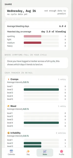 Saare · Period Tracker screenshot 3