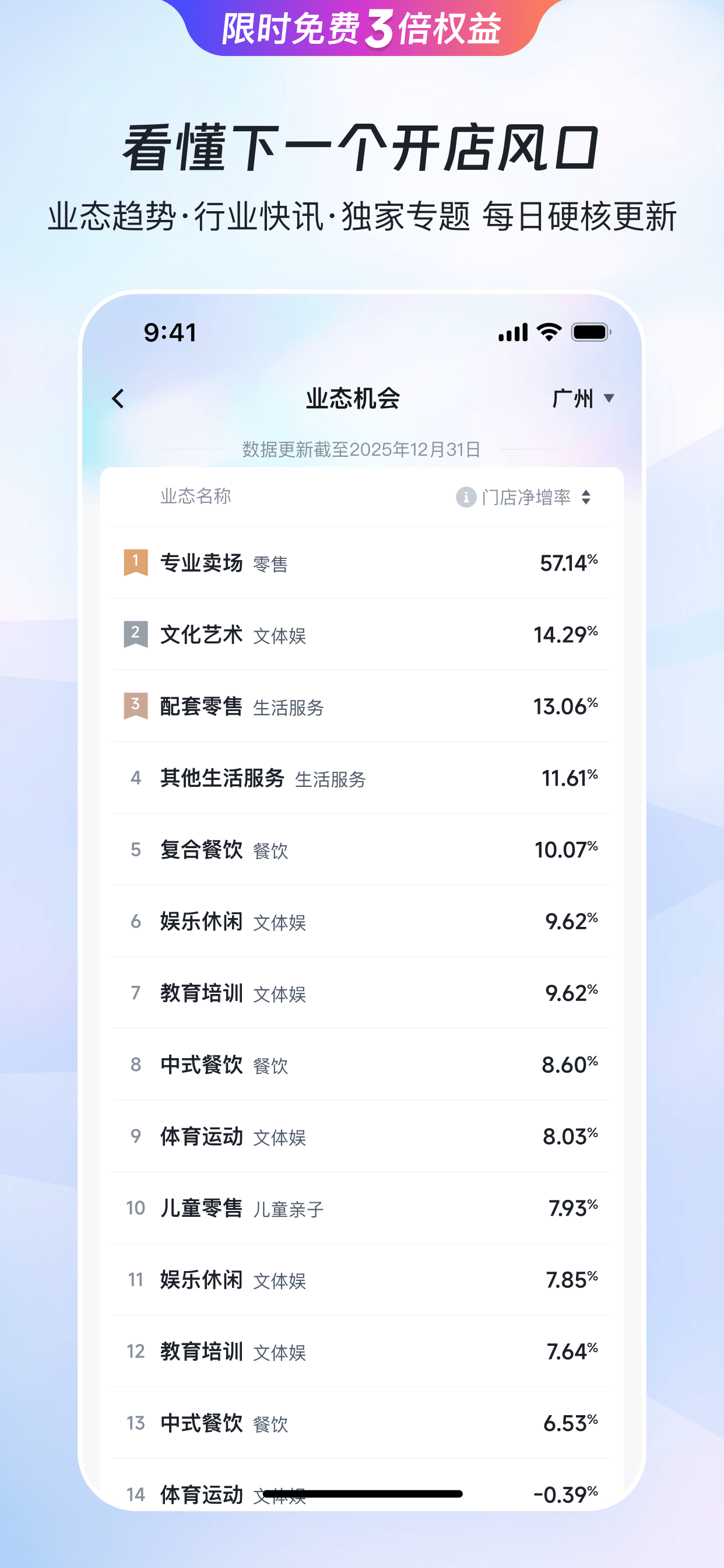 赢商网-零售商业一站式交易平台 screenshot 3