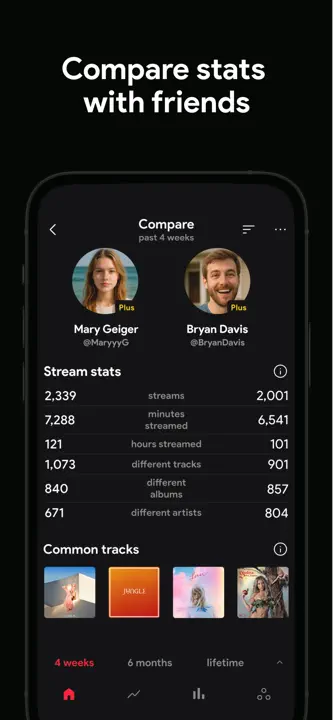 stats.fm for Spotify Music App: Screenshot 8 von 10