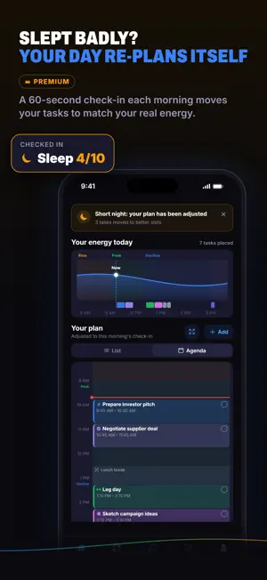 FLUX: Men's Hormone Cycle screenshot 3