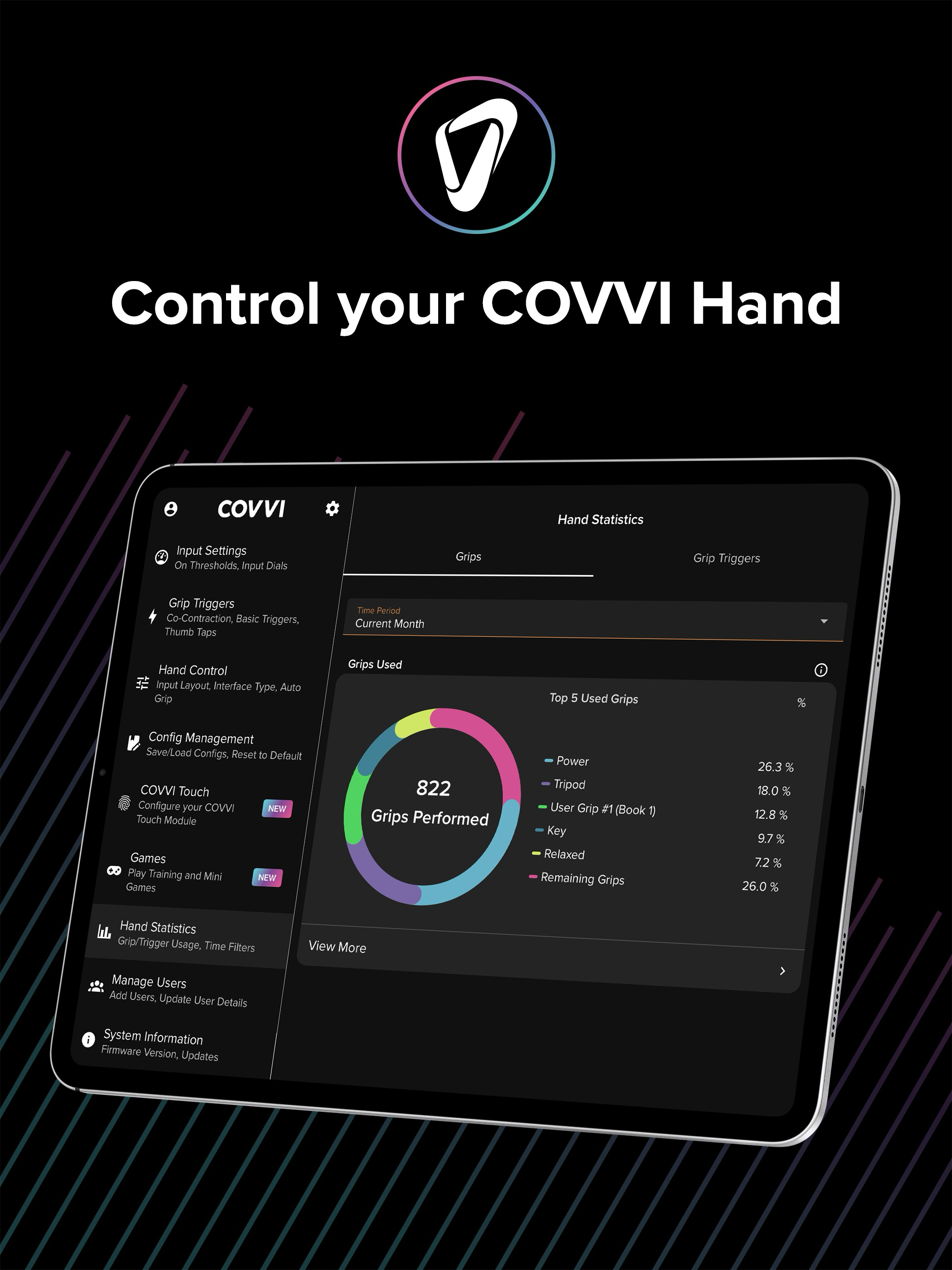 COVVI Go