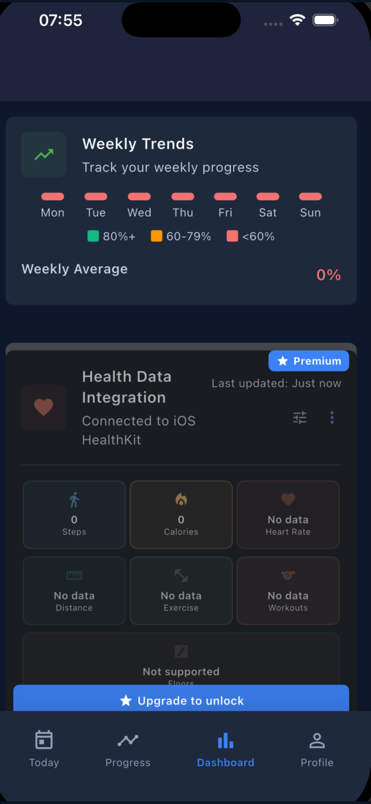 Diggt Habit screenshot 4