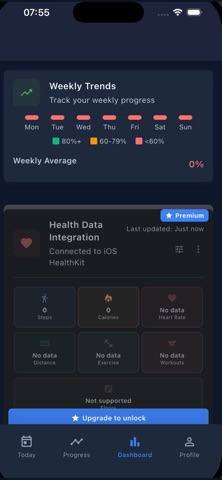 Diggt Habit Screenshot 4 of 4