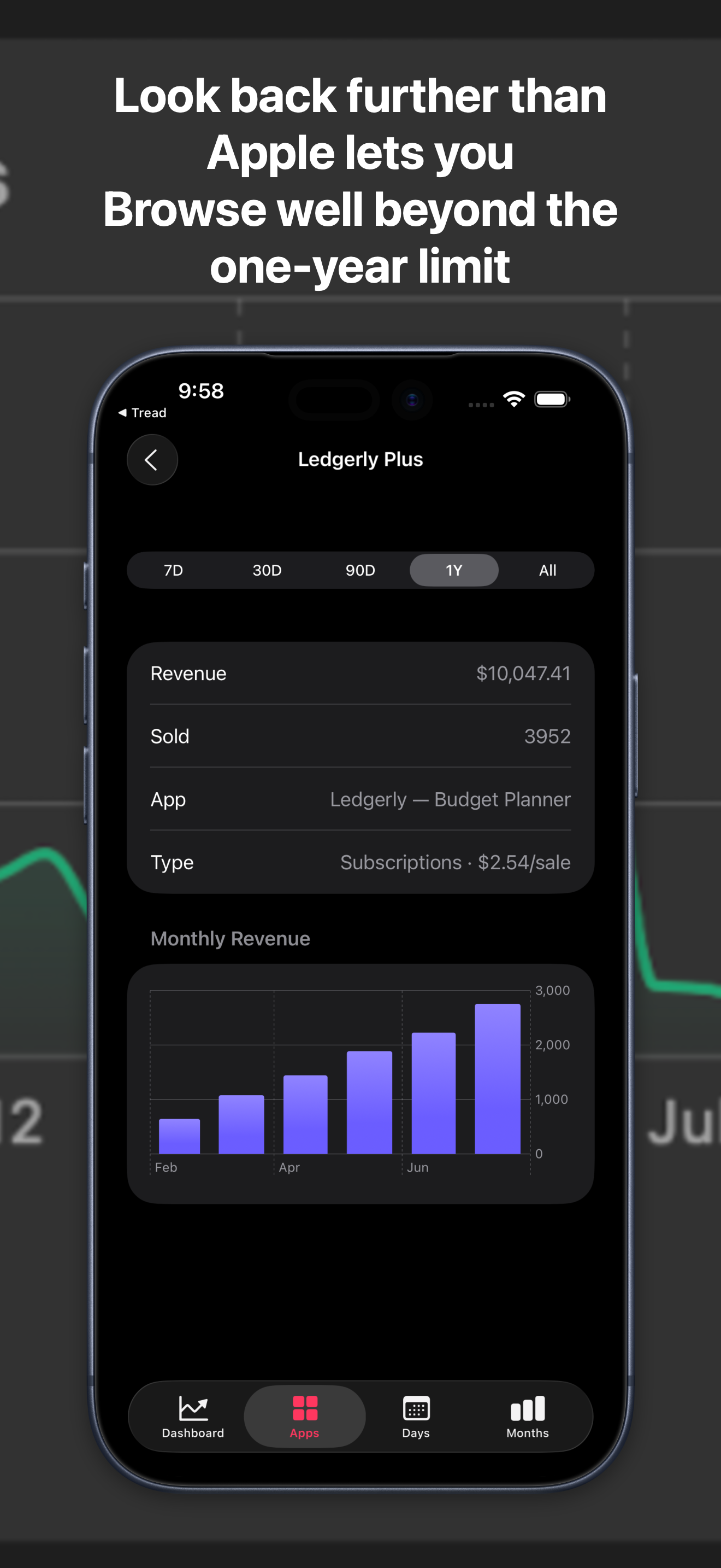 Proceeds — App Store Sales screenshot 3