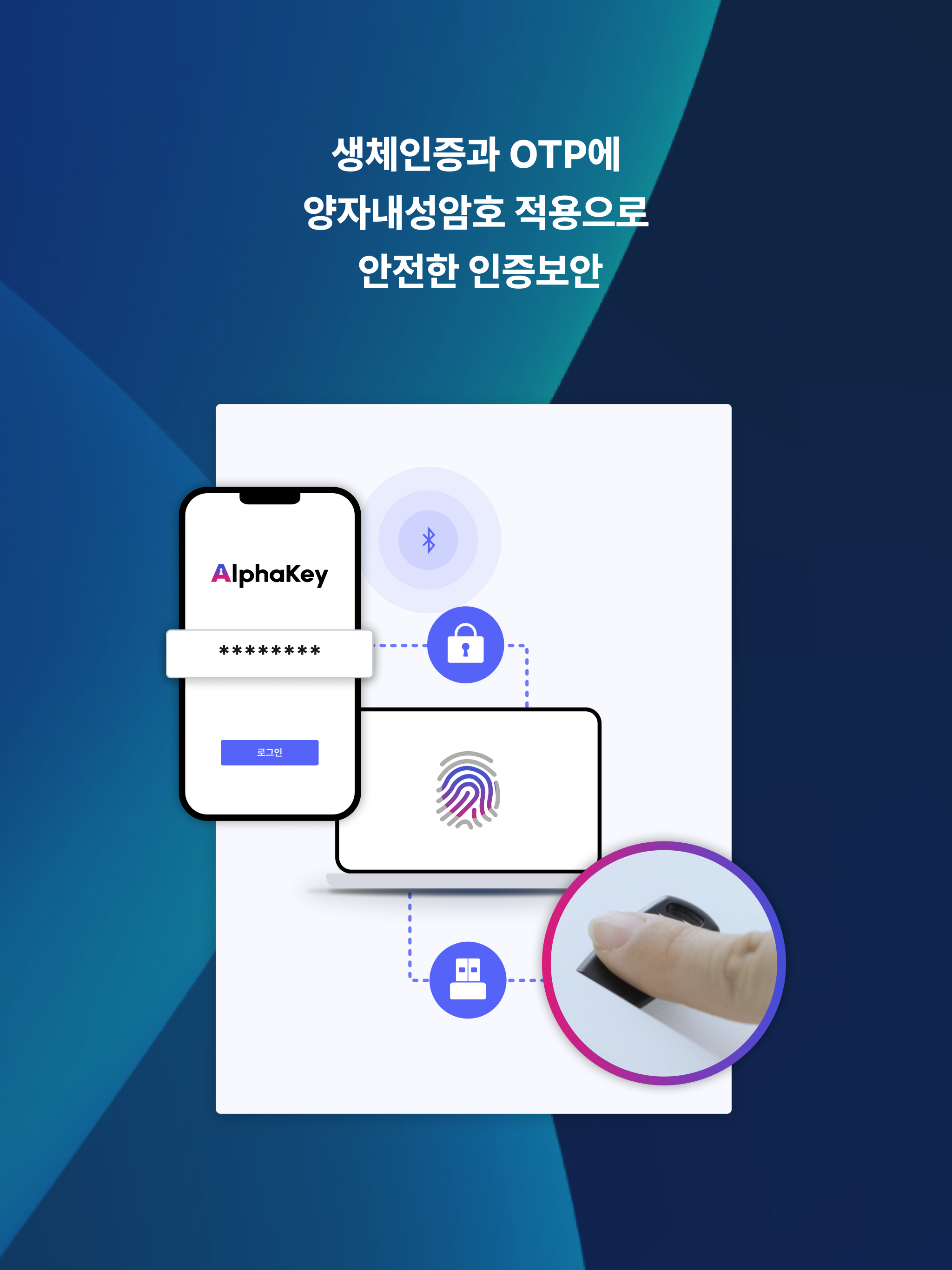 AlphaKey