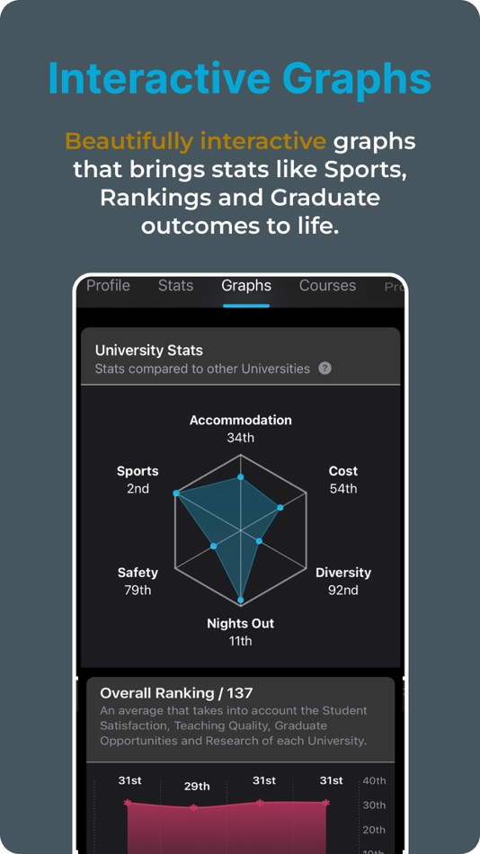 #7. Chapter - University Companion (iOS) 由: Chapter Technologies Limited
