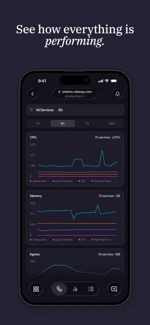 Railway.com iPhone screenshot 2