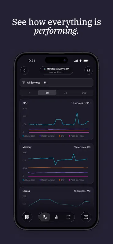 Railway.com screenshot 2 of 5