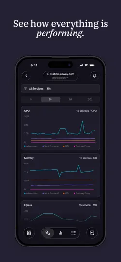 Captura de pantalla de Railway.com en iPhone 2