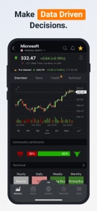 Investing.com: Stock Market screenshot #1 for iPhone