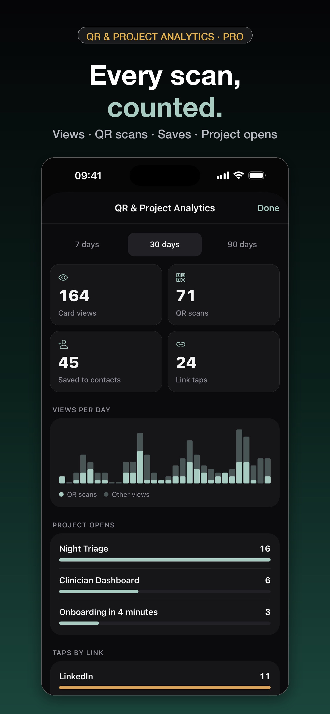 Screenshot 4 of Ravencard: Business Card