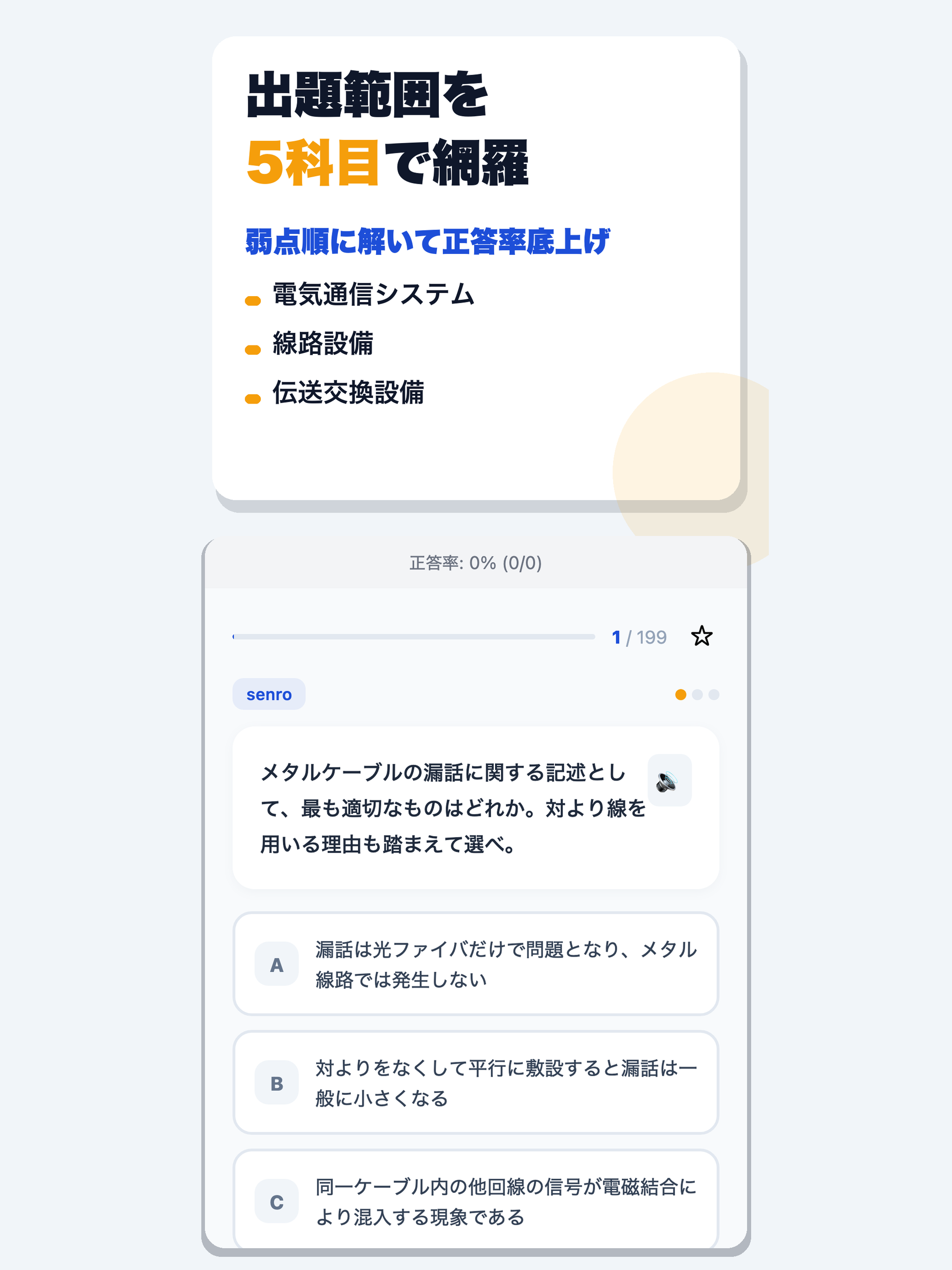 電気通信主任技術者試験 合格ドリル