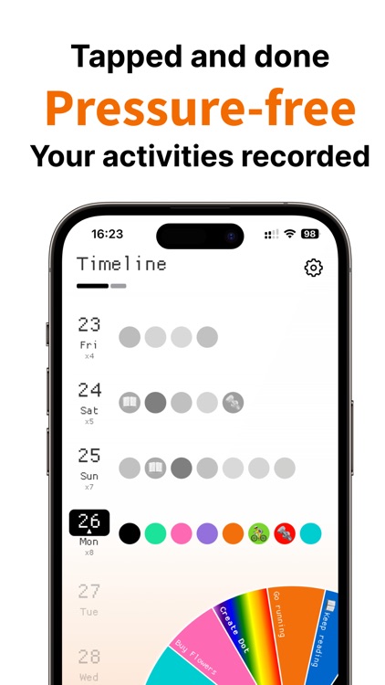 HabitDots - Life&Habit Tracker