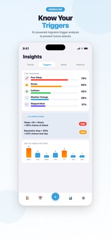 MigraLog — Headache Tracker Screenshot 4 of 6