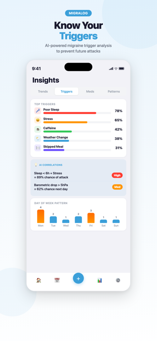 MigraLog — Headache Tracker Screenshot 4 of 6